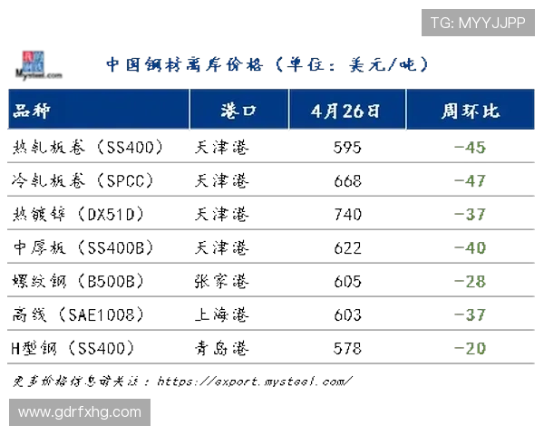 山东泰山阵容老化问题显现，对联赛竞争格局带来阶段性变化