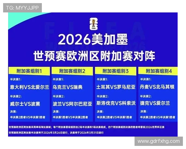 2026世界杯荷兰队小组赛赛程分析与出线前景预测 2026世界杯荷兰队小组赛赛程分析与出线前景预测